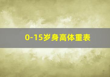 0-15岁身高体重表