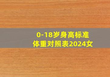 0-18岁身高标准体重对照表2024女