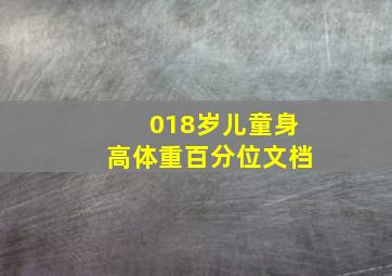 018岁儿童身高体重百分位文档