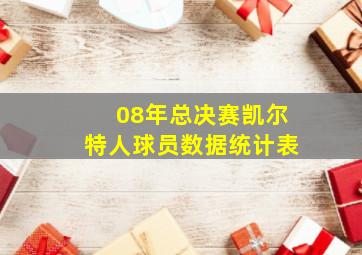 08年总决赛凯尔特人球员数据统计表