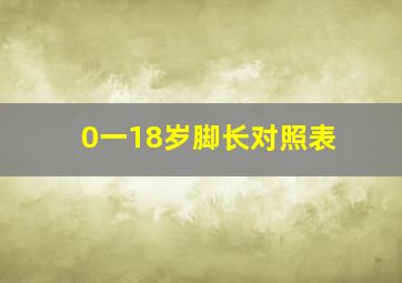 0一18岁脚长对照表