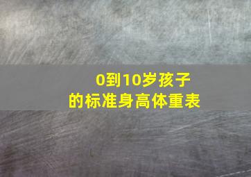 0到10岁孩子的标准身高体重表