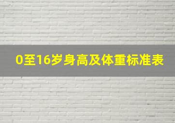 0至16岁身高及体重标准表