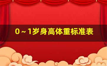 0～1岁身高体重标准表