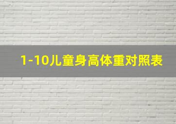 1-10儿童身高体重对照表