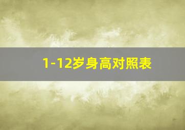 1-12岁身高对照表