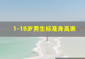 1-18岁男生标准身高表