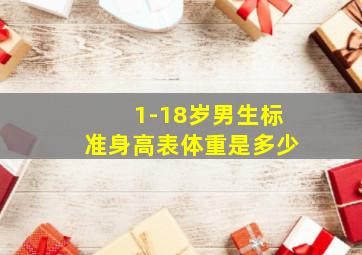 1-18岁男生标准身高表体重是多少