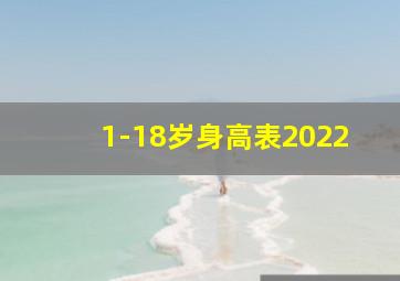 1-18岁身高表2022