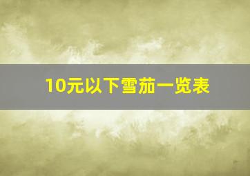 10元以下雪茄一览表