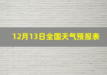 12月13日全国天气预报表