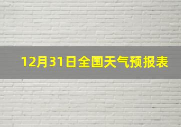 12月31日全国天气预报表