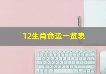 12生肖命运一览表