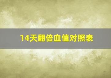 14天翻倍血值对照表