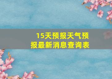 15天预报天气预报最新消息查询表