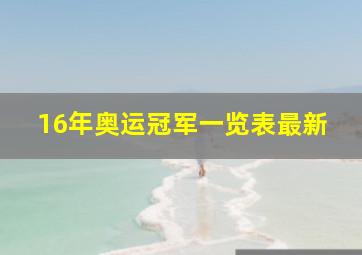 16年奥运冠军一览表最新