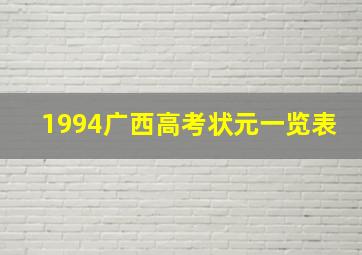 1994广西高考状元一览表