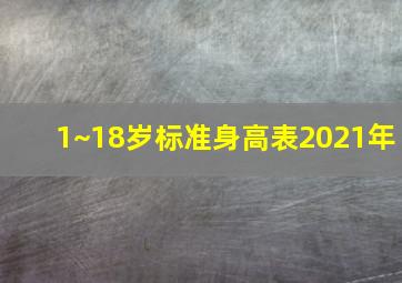 1~18岁标准身高表2021年