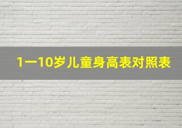 1一10岁儿童身高表对照表