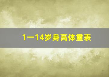 1一14岁身高体重表