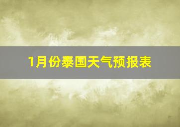 1月份泰国天气预报表