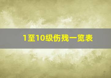 1至10级伤残一览表