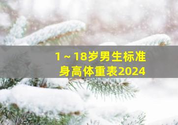 1～18岁男生标准身高体重表2024