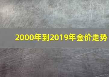 2000年到2019年金价走势