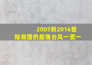 2005到2016登陆我国的超强台风一览一