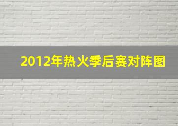 2012年热火季后赛对阵图