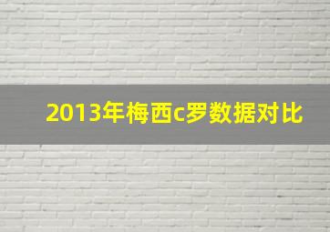 2013年梅西c罗数据对比