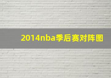 2014nba季后赛对阵图