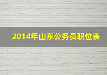 2014年山东公务员职位表