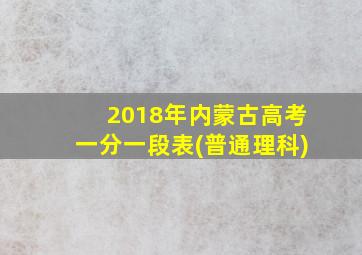 2018年内蒙古高考一分一段表(普通理科)