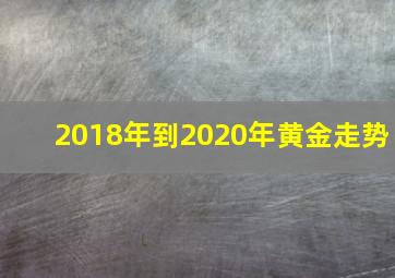 2018年到2020年黄金走势