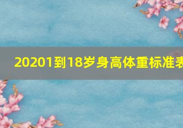 20201到18岁身高体重标准表