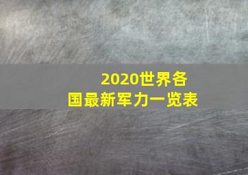 2020世界各国最新军力一览表