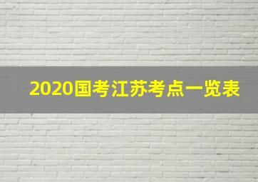 2020国考江苏考点一览表