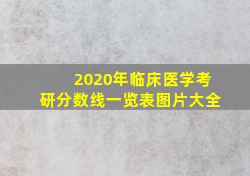 2020年临床医学考研分数线一览表图片大全