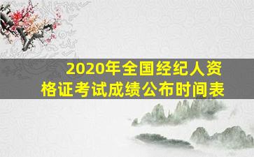 2020年全国经纪人资格证考试成绩公布时间表