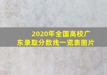 2020年全国高校广东录取分数线一览表图片