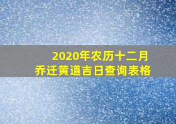 2020年农历十二月乔迁黄道吉日查询表格