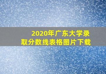 2020年广东大学录取分数线表格图片下载