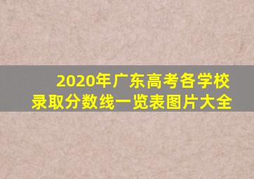 2020年广东高考各学校录取分数线一览表图片大全