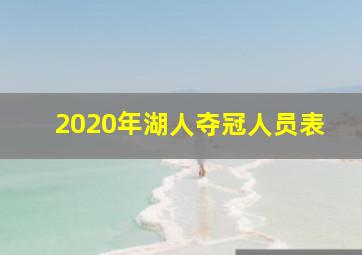 2020年湖人夺冠人员表