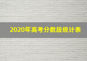 2020年高考分数段统计表