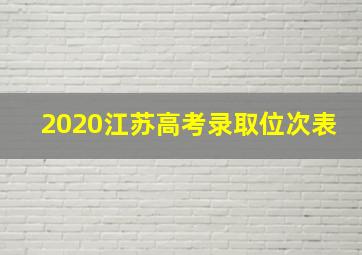 2020江苏高考录取位次表