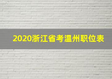 2020浙江省考温州职位表