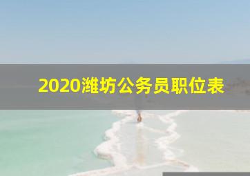 2020潍坊公务员职位表