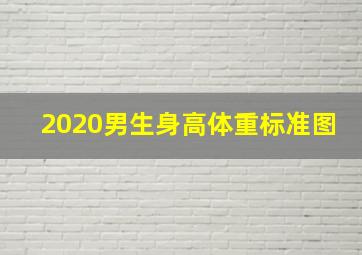 2020男生身高体重标准图